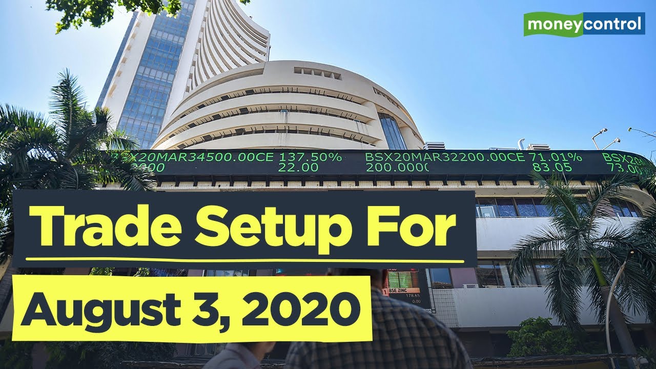 Trade Setup For August 3, 2020