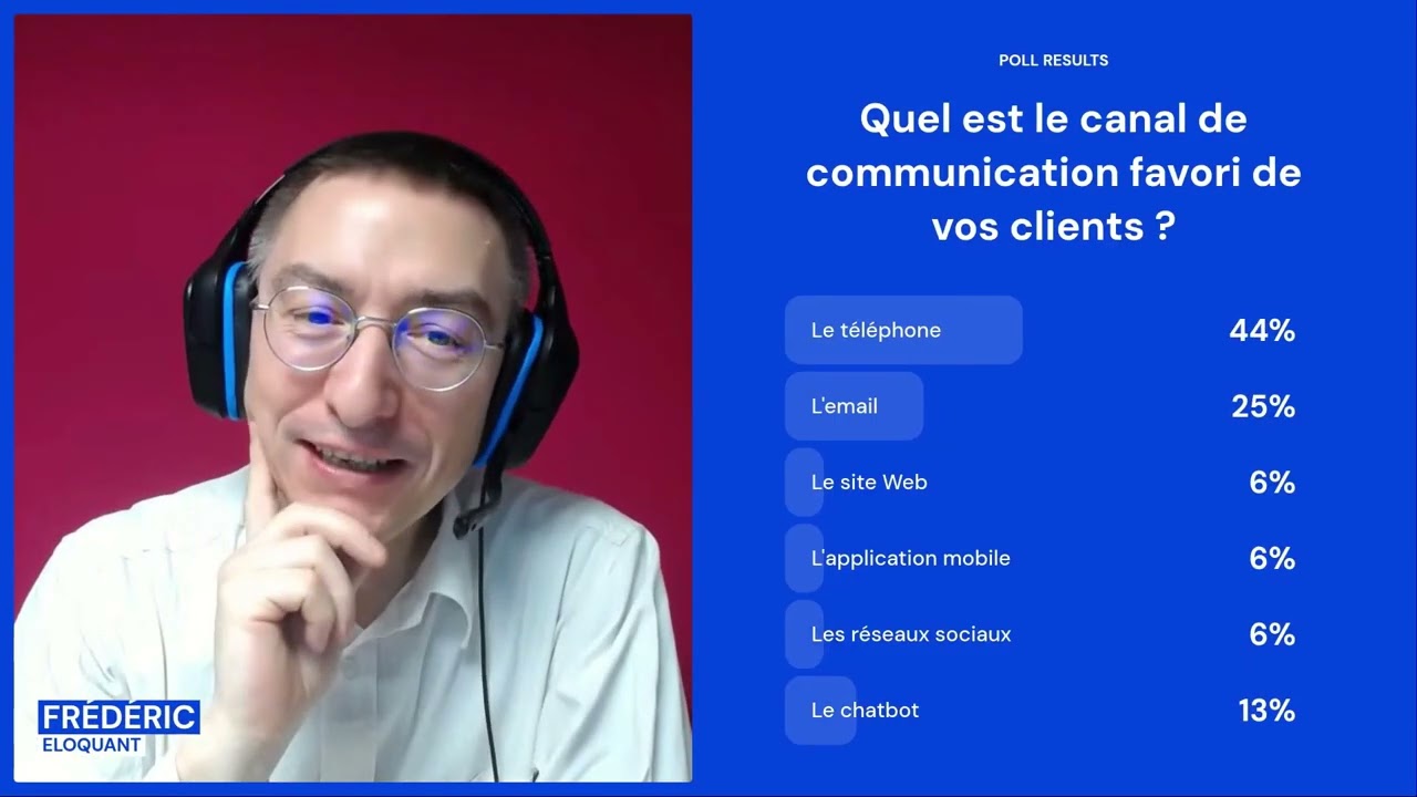 Replay - webinaire Transport/Logistique/Energie/Eau - Eloquant