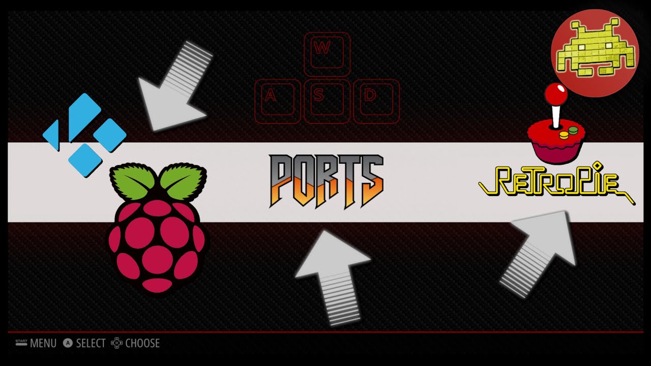 Raspberry Pi 3 Setup Definitivo!