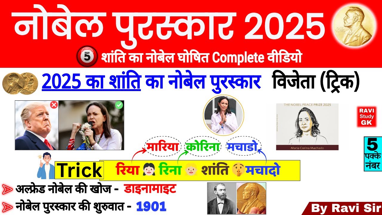 Nobel Prize 2025 GK | नोबेल पुरस्कार 2025 Trick | Nobel Prize 2025 important Questions | Imp MCQ