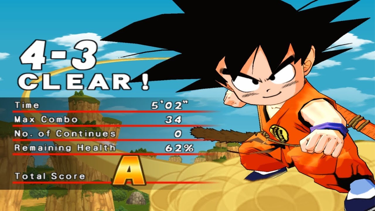 Dragon Ball: Revenge of King Piccolo | 4-3 speedrun in 5:02