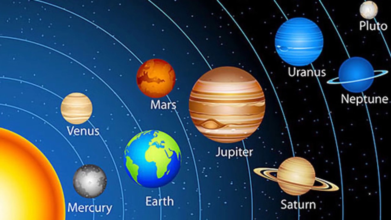 Astrosofia - La Sapienza degli astri - 4^ parte