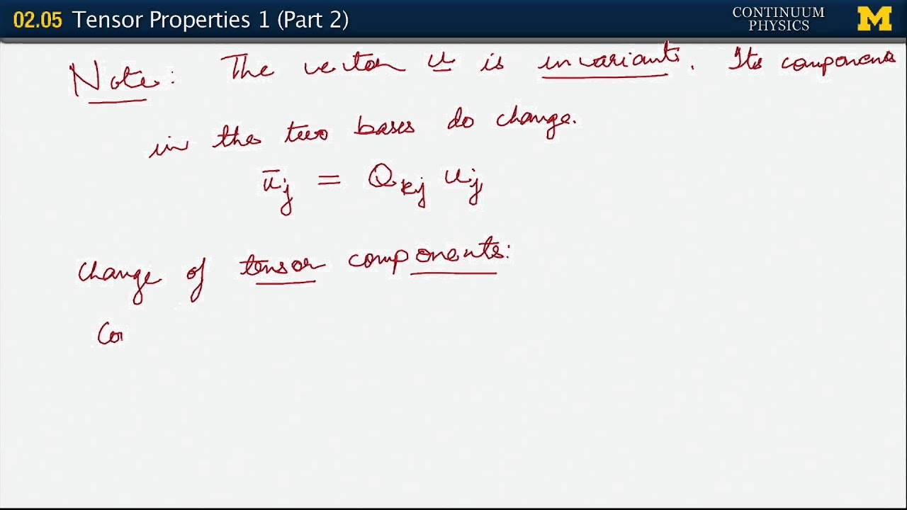 02.05. Tensor properties I