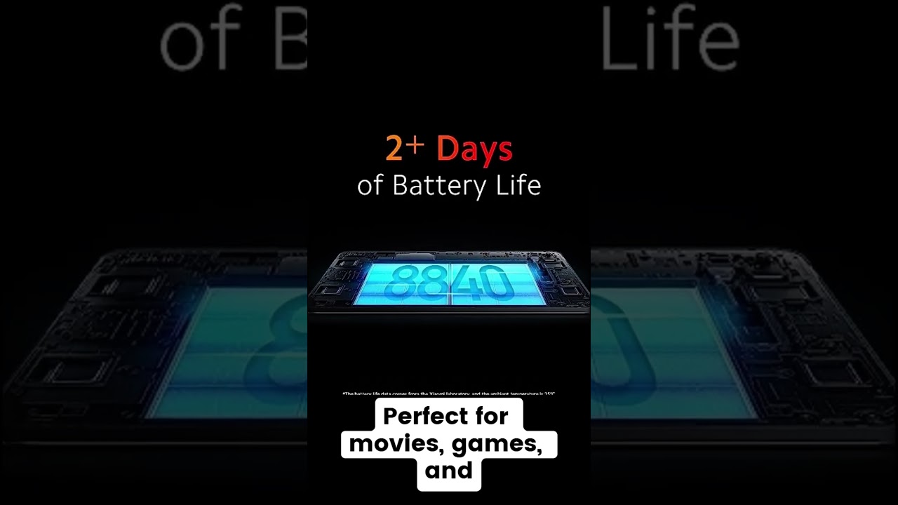 Xiaomi Pad 6 Review 2025: Best Budget Tablet with Snapdragon 870, 144Hz Display & Dolby