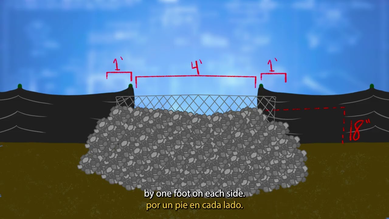 Erosion Control Guidelines for Single-Family Dwelling Development in Winston-Salem