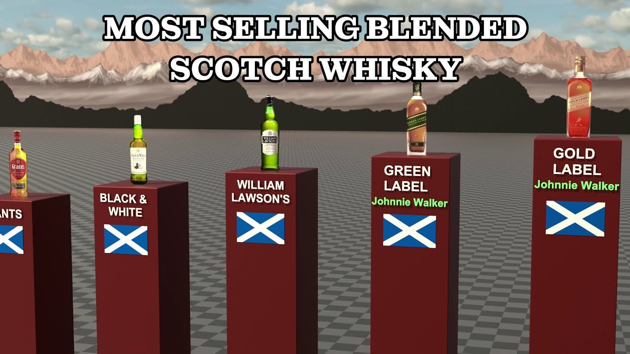 Top Blended Scotch Whiskies You Must Know - Bartender&rsquo;s Guide