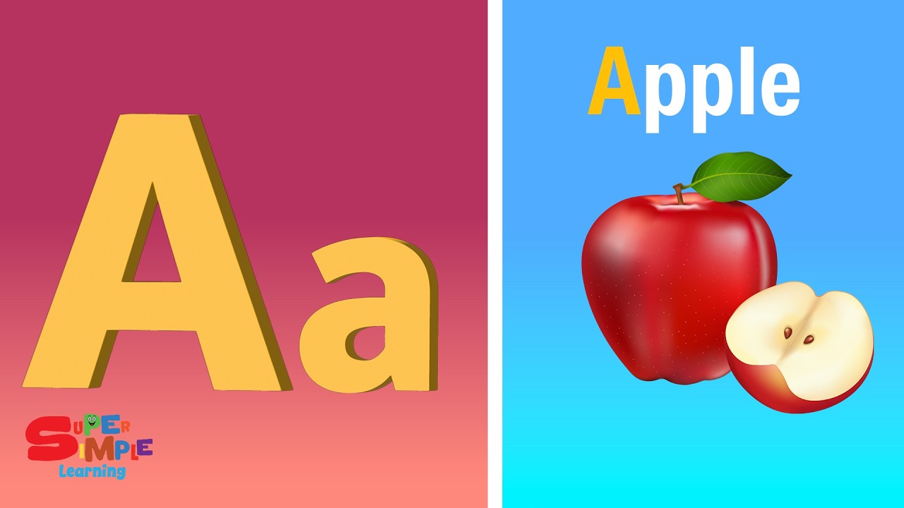 ABC Phonics Song for Kids | Alphabet Sounds A to Z | Phonics Sounds and Easy Words for Kids