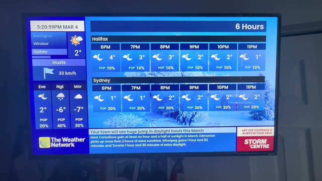 The Weather Network Local Forecast Wednesday March 4 2026 (2)