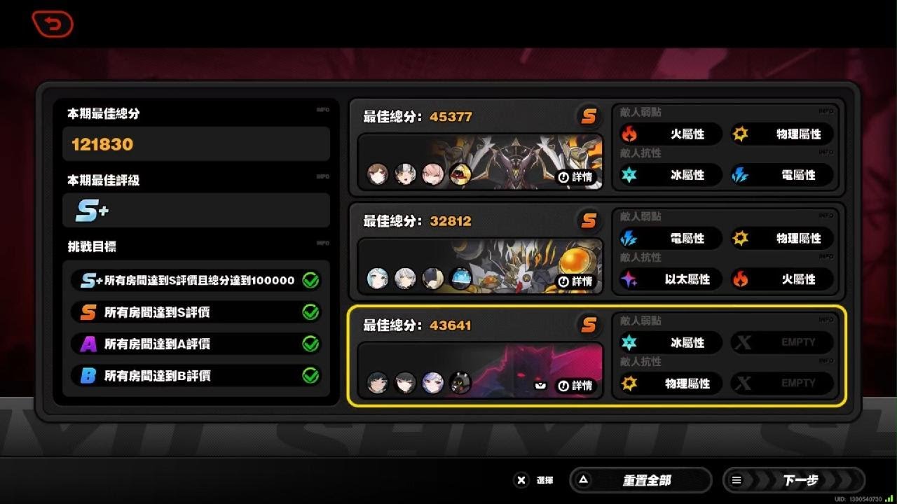 [絕區零] 式輿防衛戰 1231