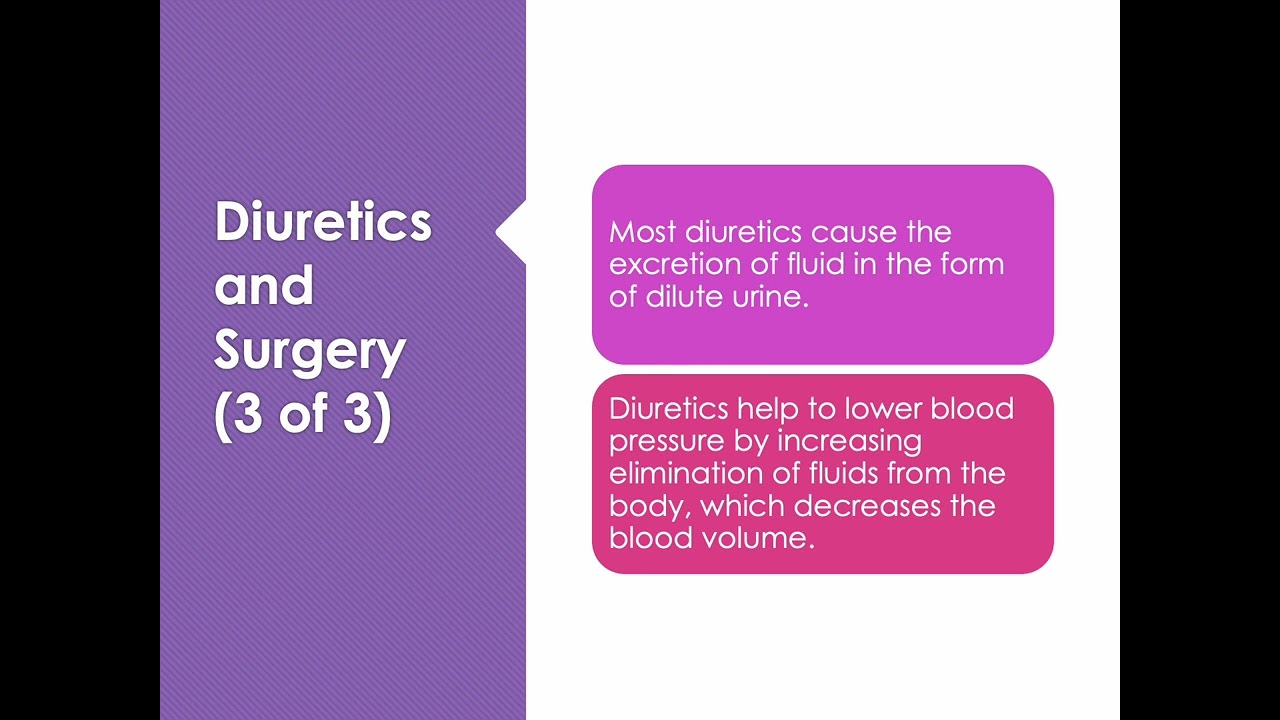 Surgical Technology Pharmacology: Diuretics
