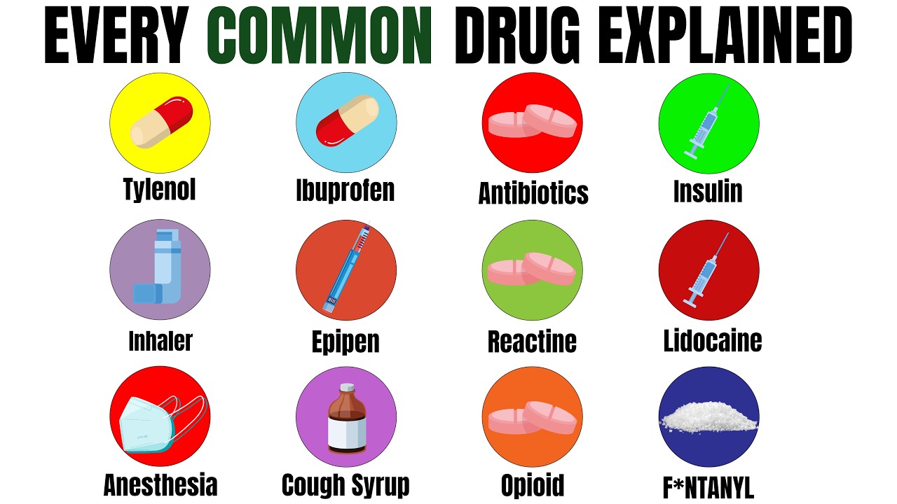 Every Medical Drug And It's Effect Explained In 7 Minutes