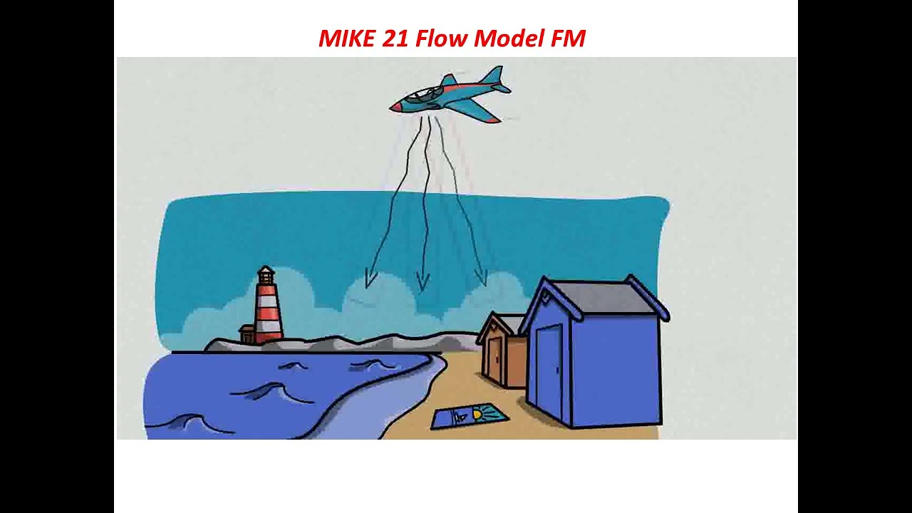 MIKE21 Flow Model FM