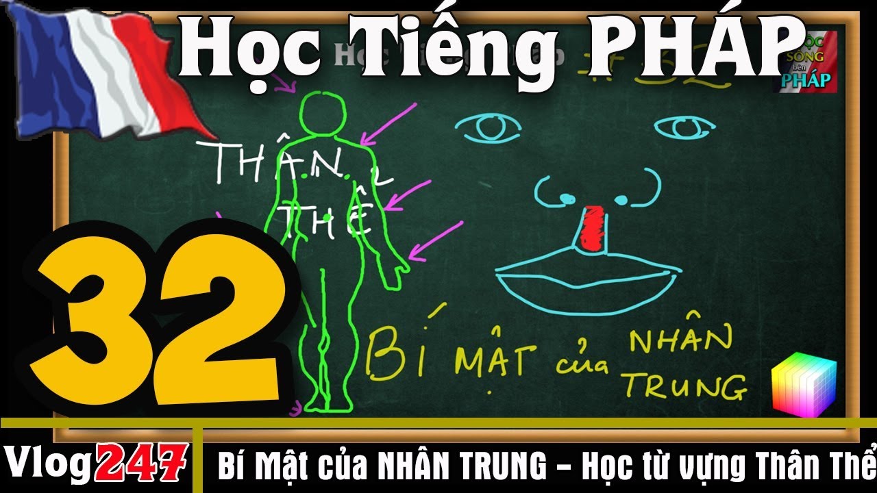 Học Tiếng Pháp # 32 : Bí Ẩn vùng NHÂN TRUNG - Thân thể con người Phần 2 - Cuộc Sống Bên PHÁP 247