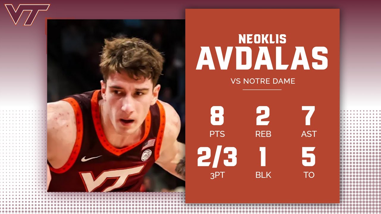 Neoklis Avdalas Condensed Tape vs Notre Dame (17/01/26)