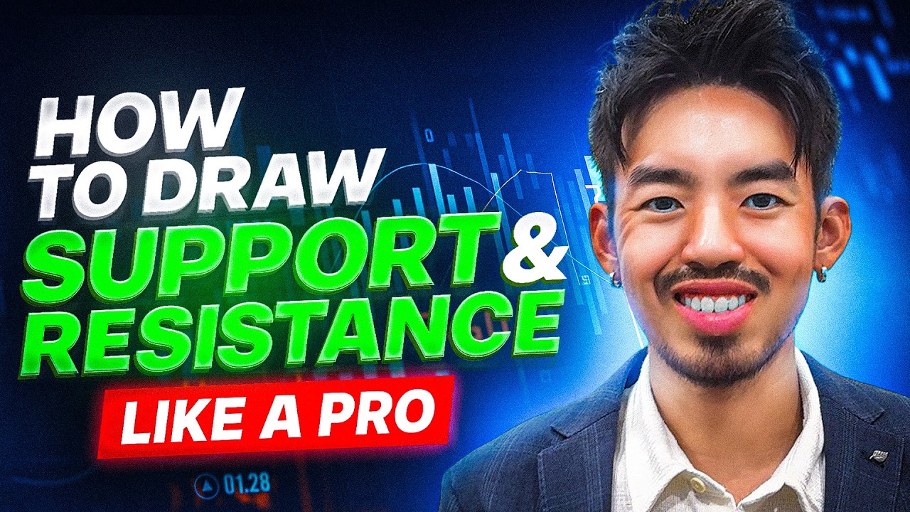 The Only Support & Resistance Strategy You’ll Ever Need