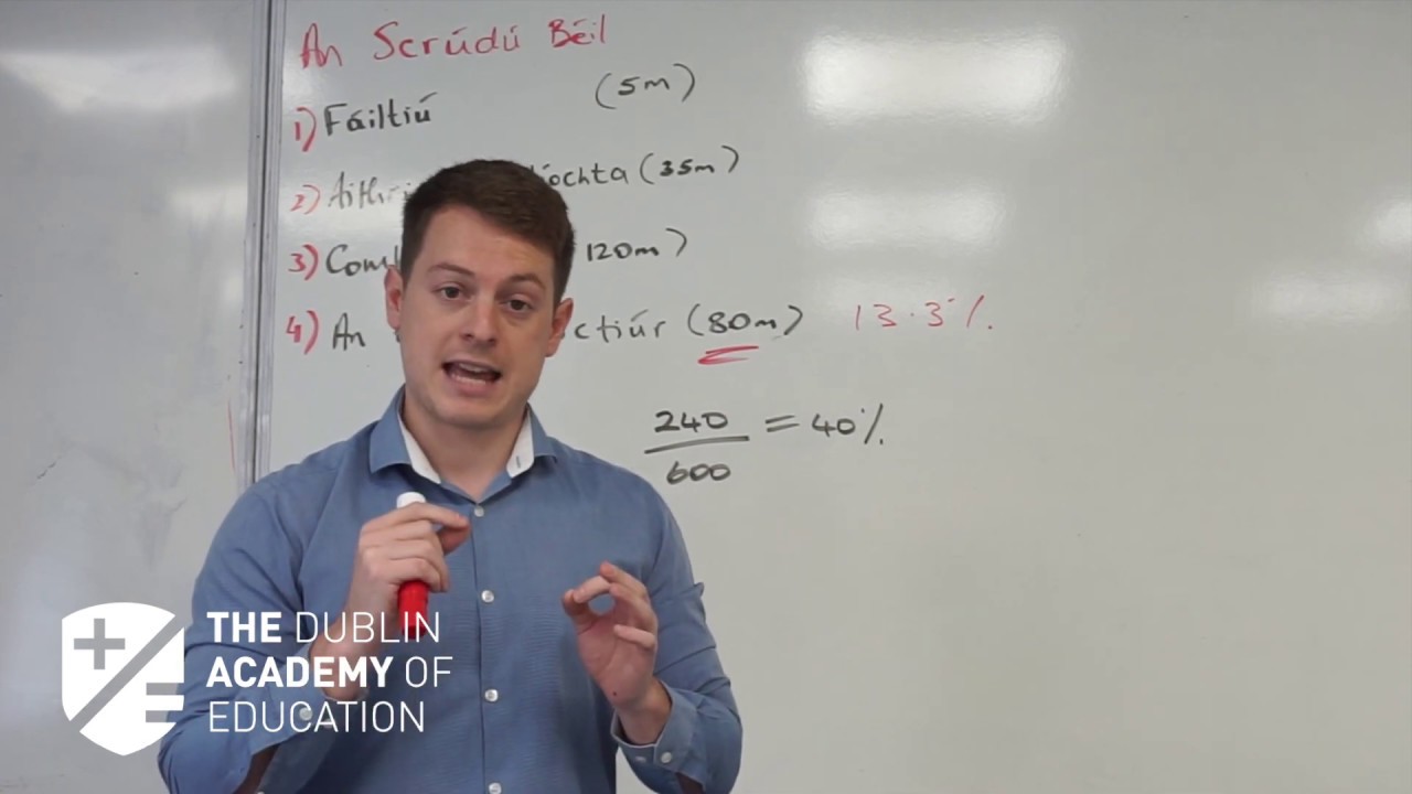 A Guide to 'An tSraith Pictiúr 2020 (Sraith 1)'