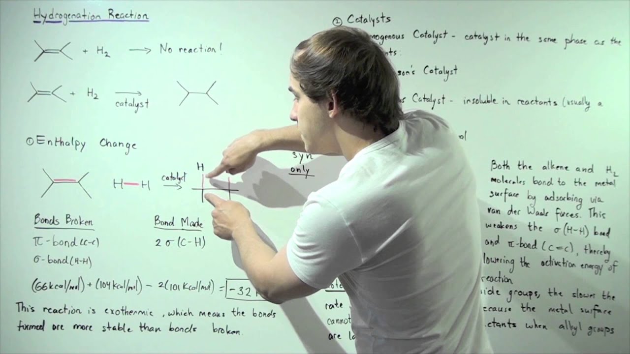 Hydrogenation Reaction