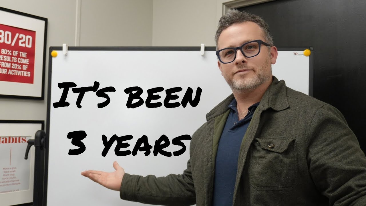 2026: what’s happened since 2023?