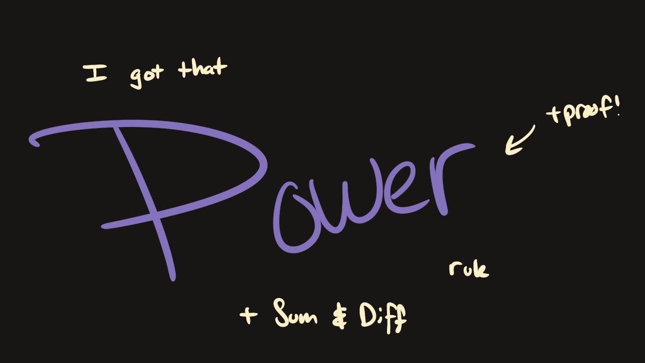 Power Rule, Sum and Difference Rule