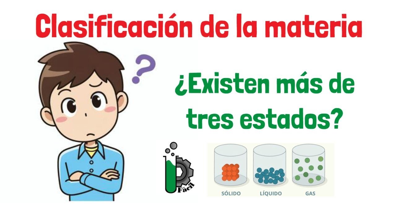 02. Los estados de la materia🧊💧💨📺⚛️
