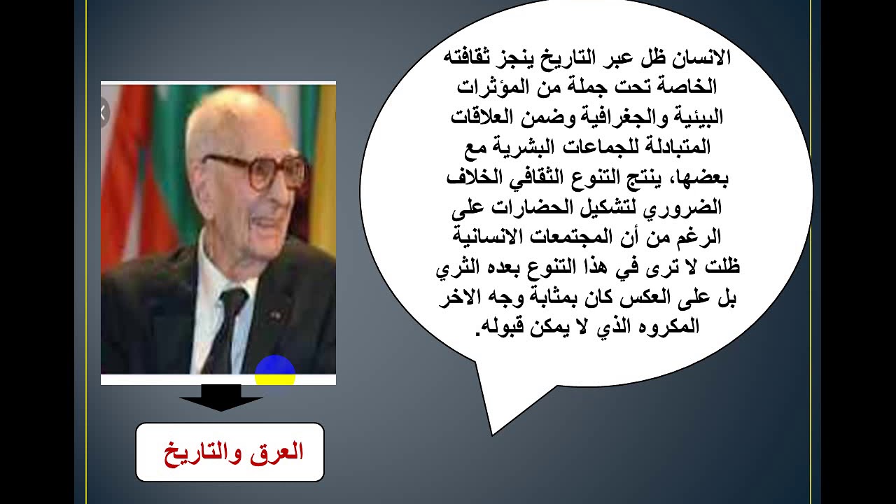 المحور الرابع من مجزوءة الطبيعة والثقافة. تعدد الثقافات واختلافها . الجزء الاول.