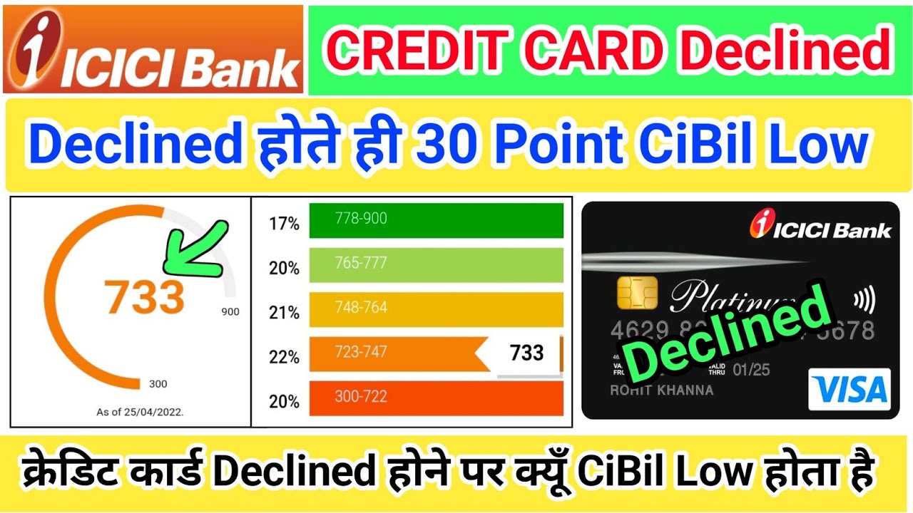 Icici Bank Credit Card Declined होते ही CiBil Score गिर गया