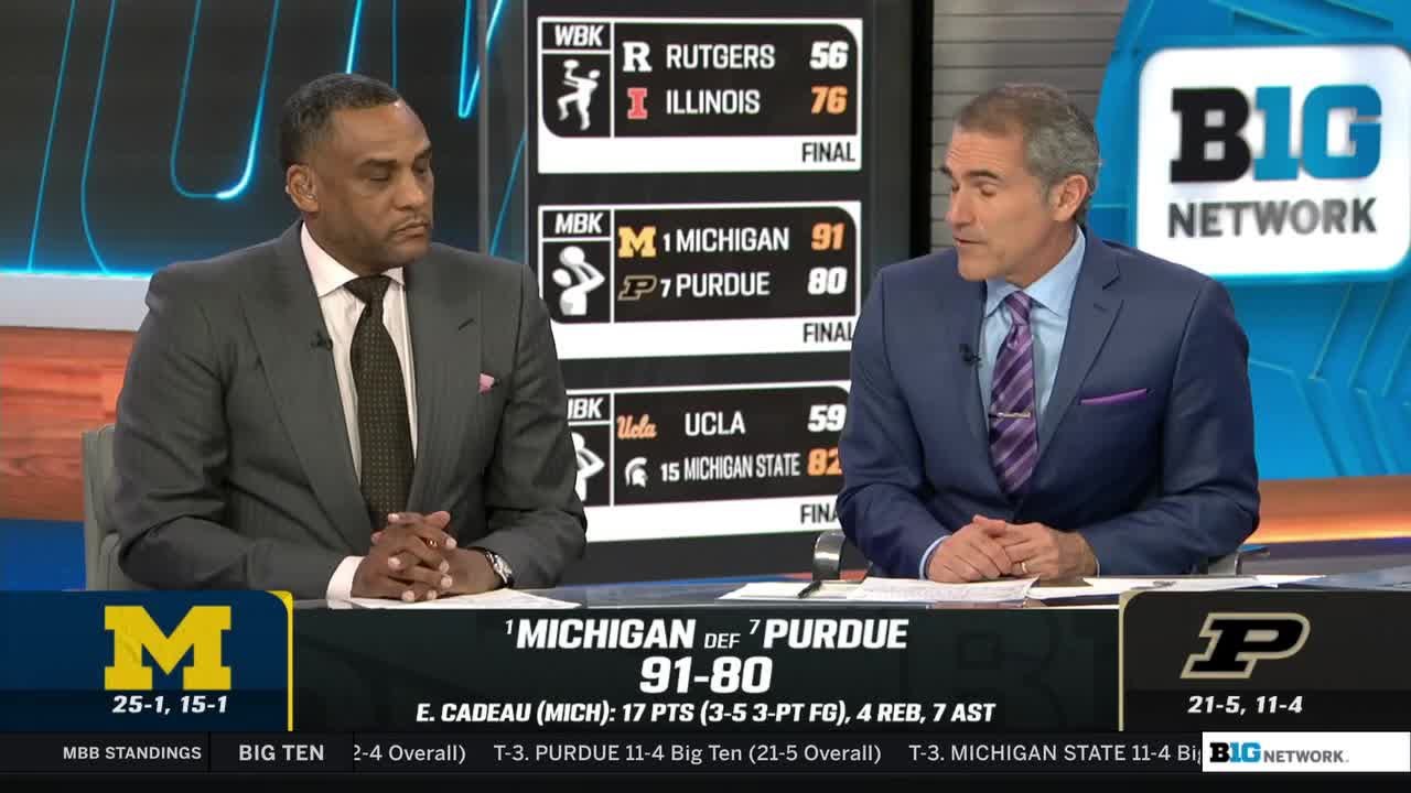 Highlights & Analysis: Michigan's Dominates on the Road in Key Win vs. Purdue | Big Ten Basketball
