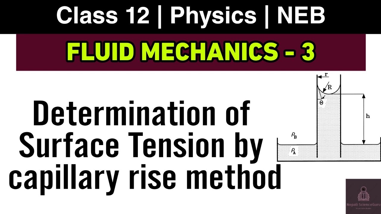 Fluid Mechanics L-3 | NEB Class 12 | Angle of Contact, Surface tension by capillary rise method