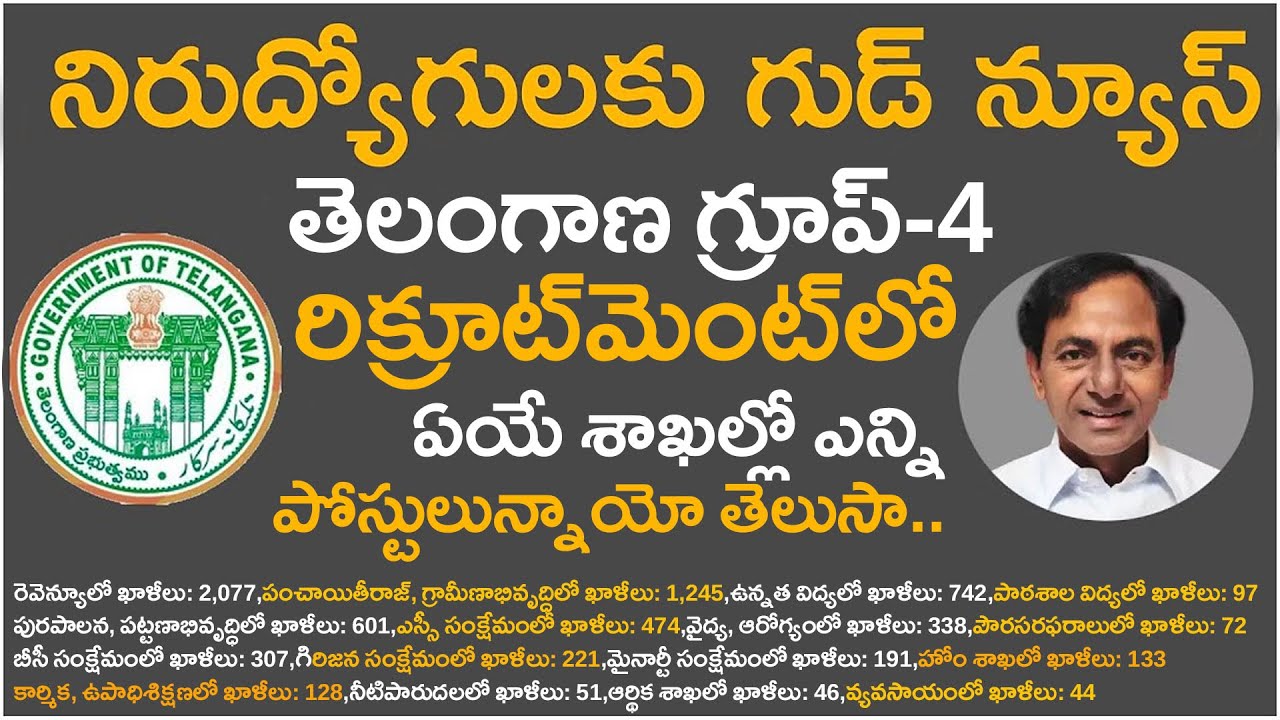 TSPSC GROUP-4 JOBS NOTIFICATION 2022 | TSPSC GROUP-4 SYLLABUS TELUGU | 9168 TS GROUP 4 JOBS 2023