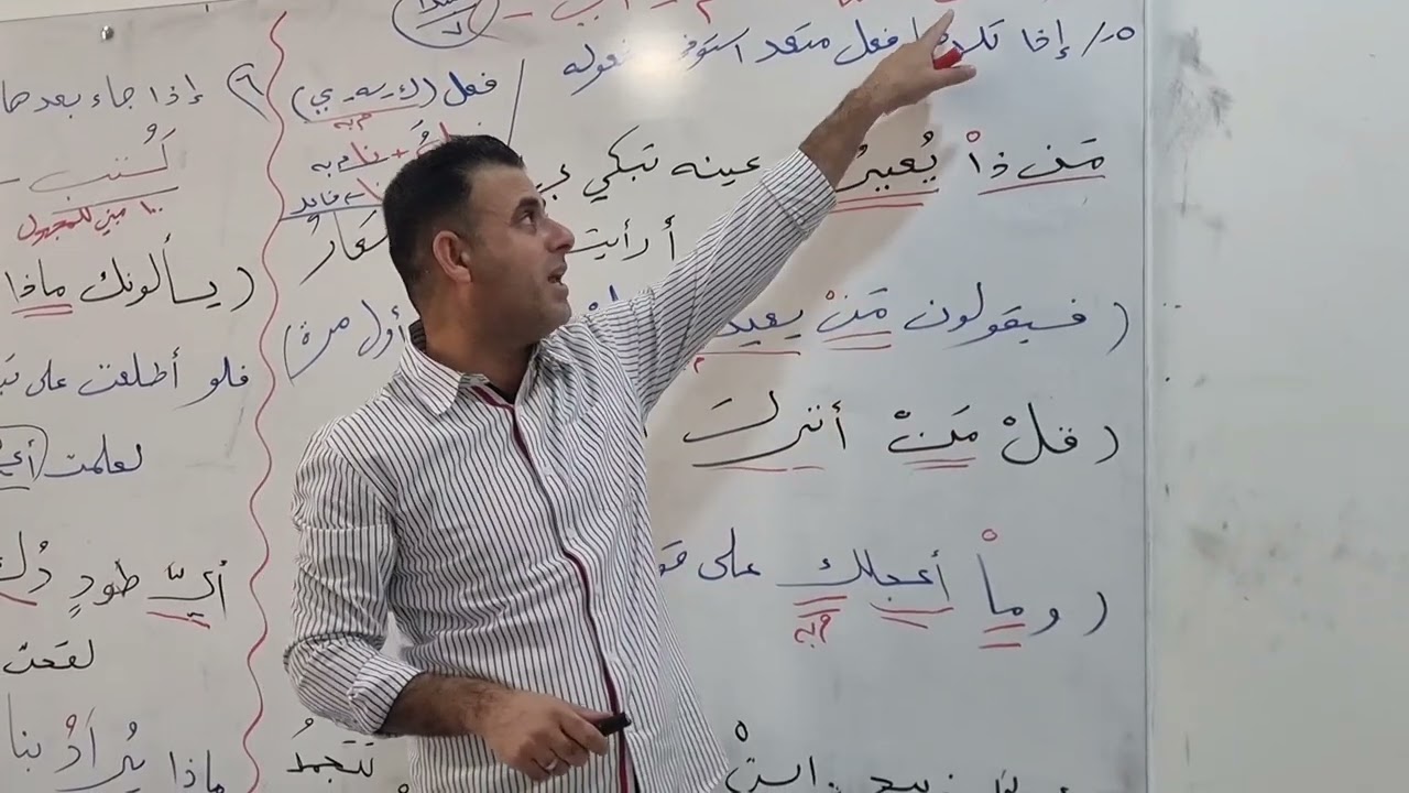 الاستفهام مجموعة المبتدأ والمفعول به للسادس الإعدادي الأستاذ حيدر الموسوي 