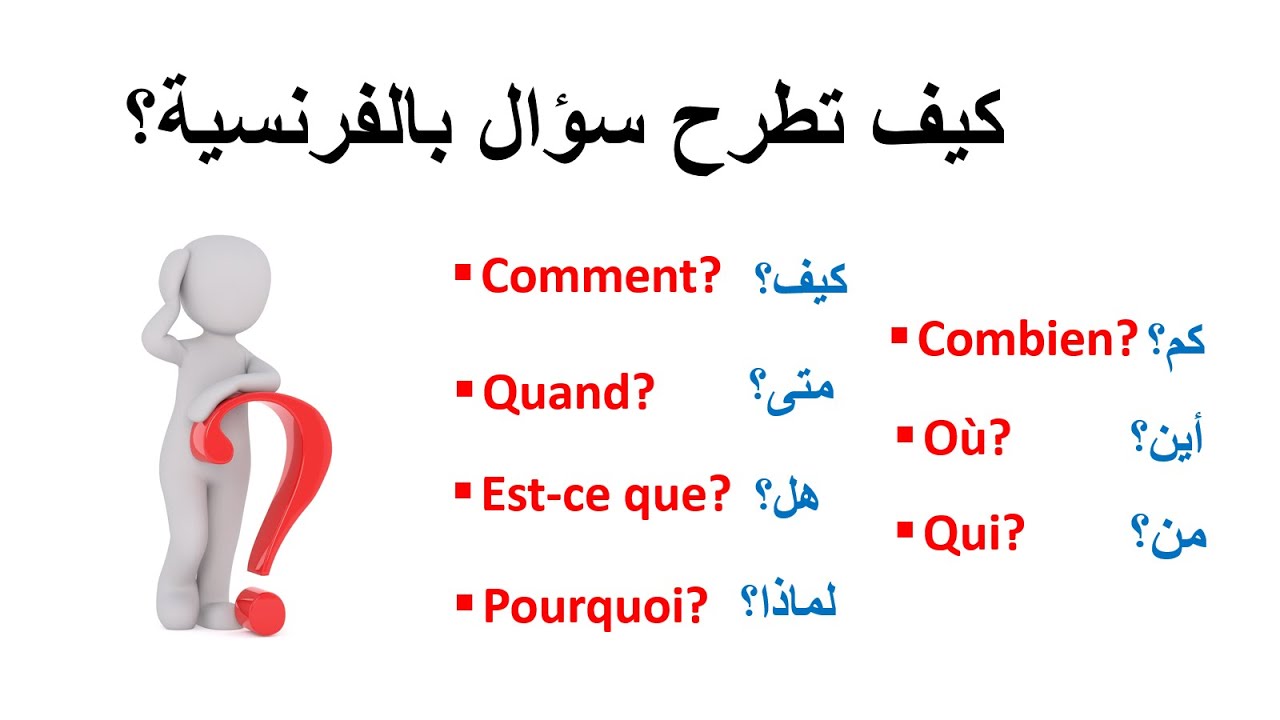 تعلم الفرنسية--كيف تطرح سؤال بالفرنسية