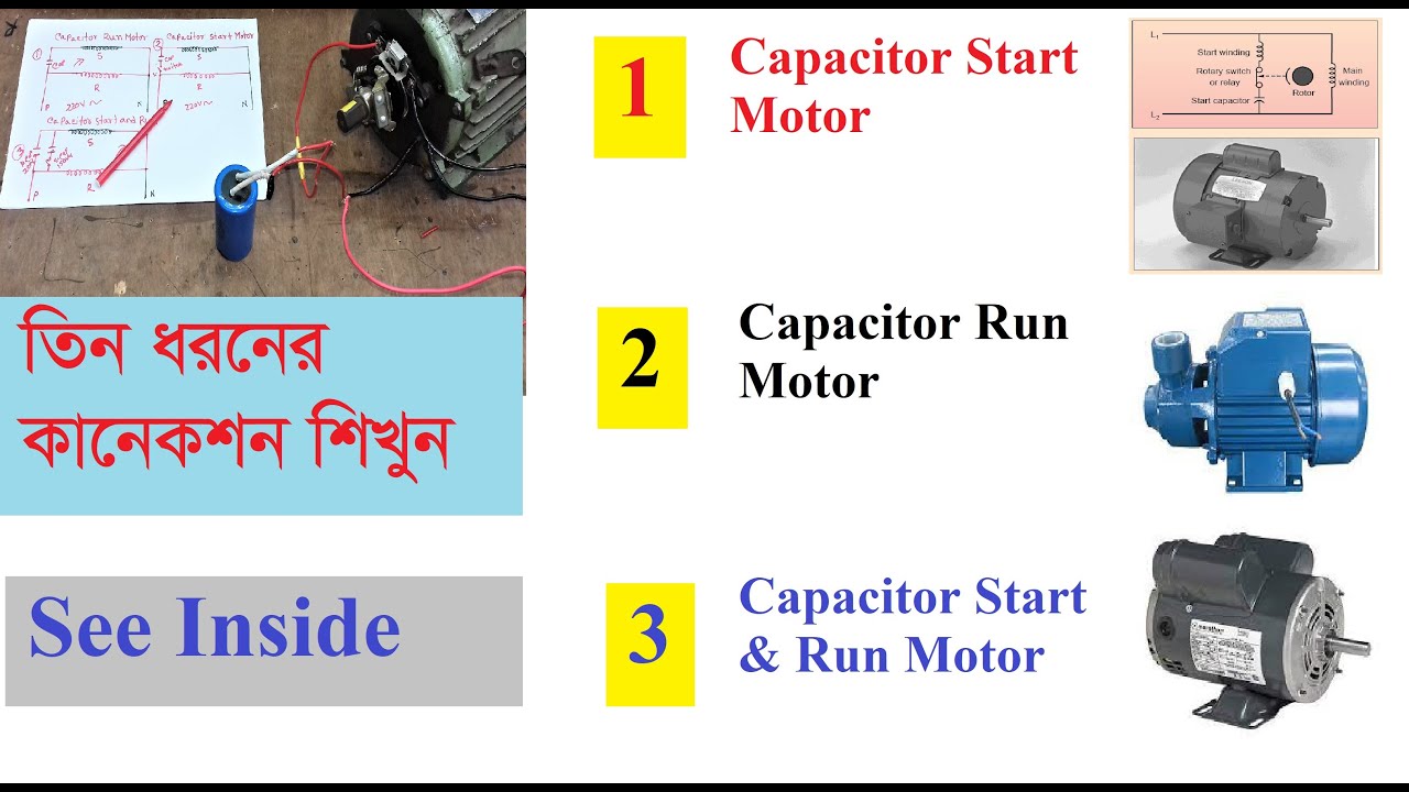 1. Capacitor Start Motor 2. Capacitor Run Motor 3. Capacitor Start & Run Motor.  3 items Connection.