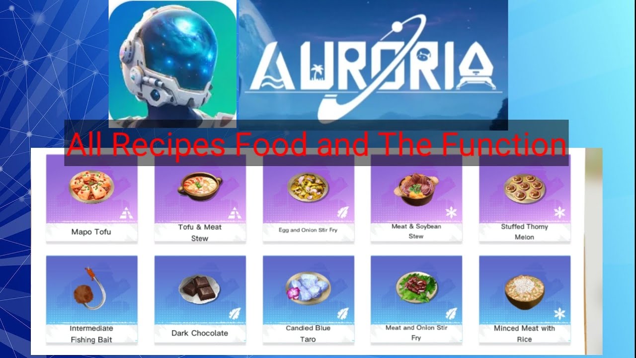 All Food Recipes and The Function, Auroria a Playfull Journey || English and Indonesia