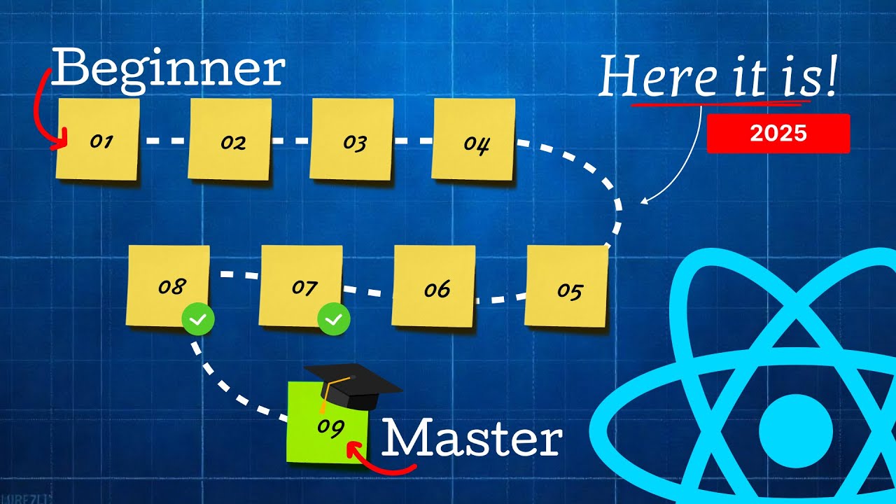 It takes only 21 days to Master React in 2025 (Complete Beginner to advance React js Roadmap)