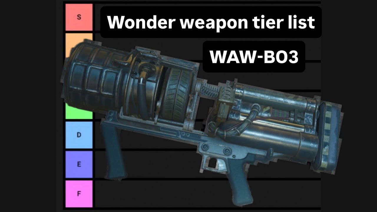 COD ZOMBIES WONDER WEAPON TIER LIST (WAW-BO3)