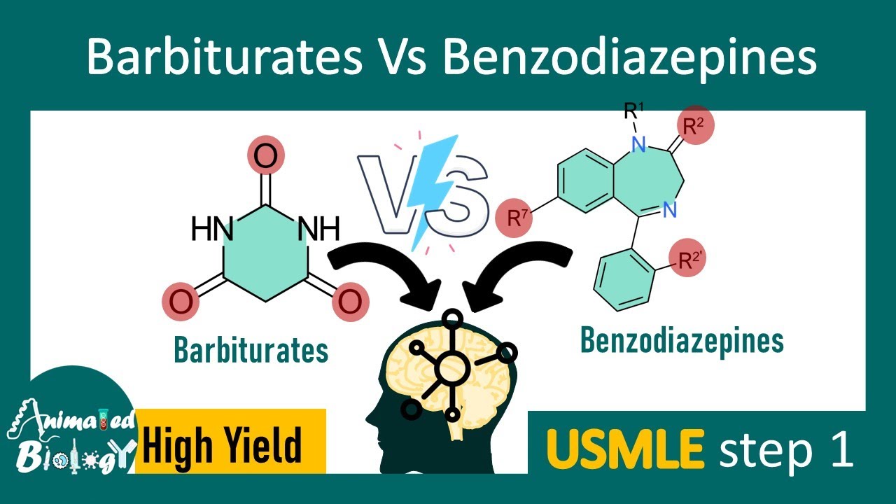 Benzodiazepines vs barbiturates | Molecular mechanism of action | USMLE step 1