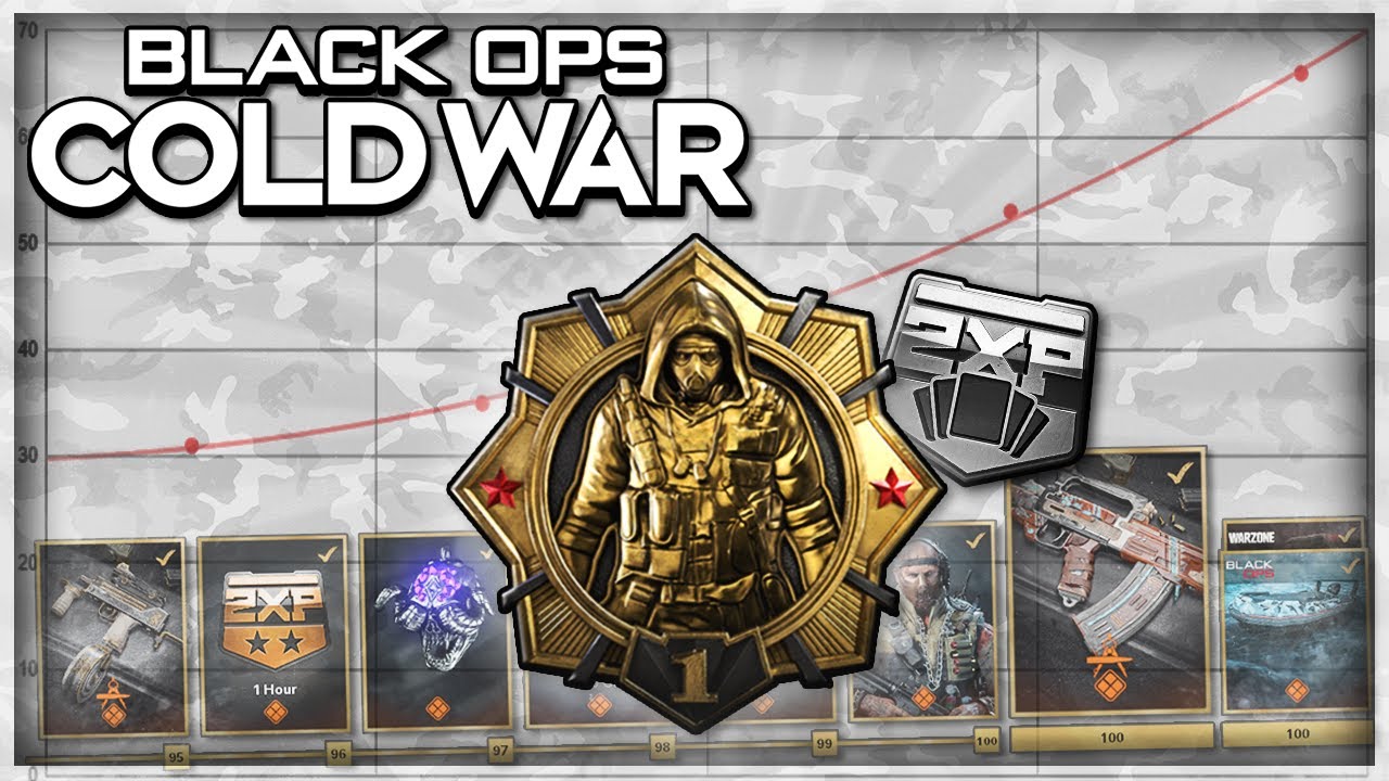 Cold War & Warzone Battle Pass Breakdown: Earn Rates & Broken Double Tiers?