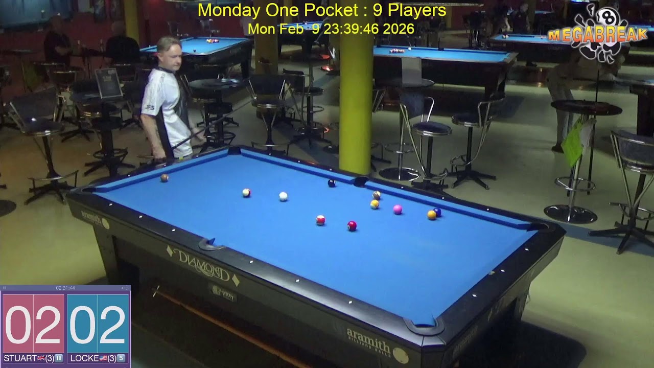 Monday One Pocket Tournament : 09/02/26