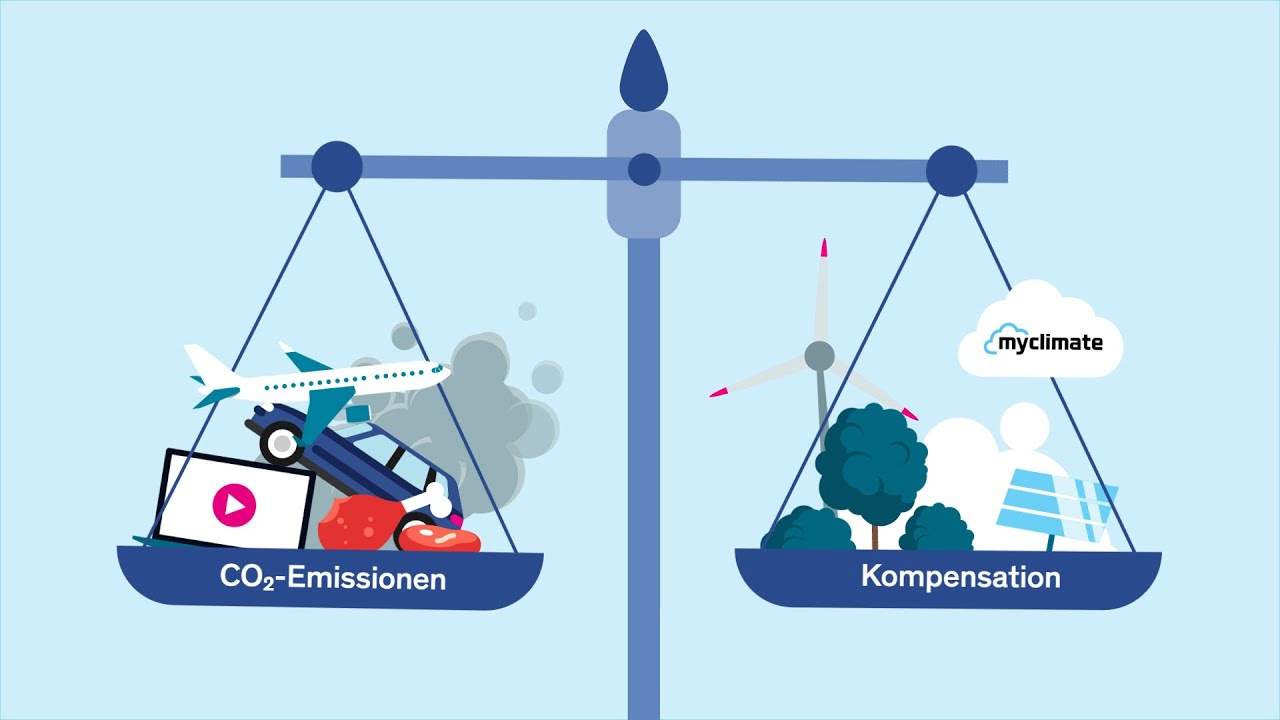 CO₂-Kompensation: Was ist das? &ndash; myclimate