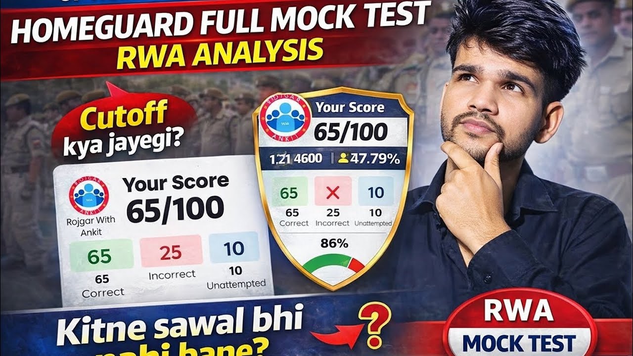 RWA UP Home Guard Practice Set Analysis | Rojgar With Ankit Test | Sunday Special 🔥