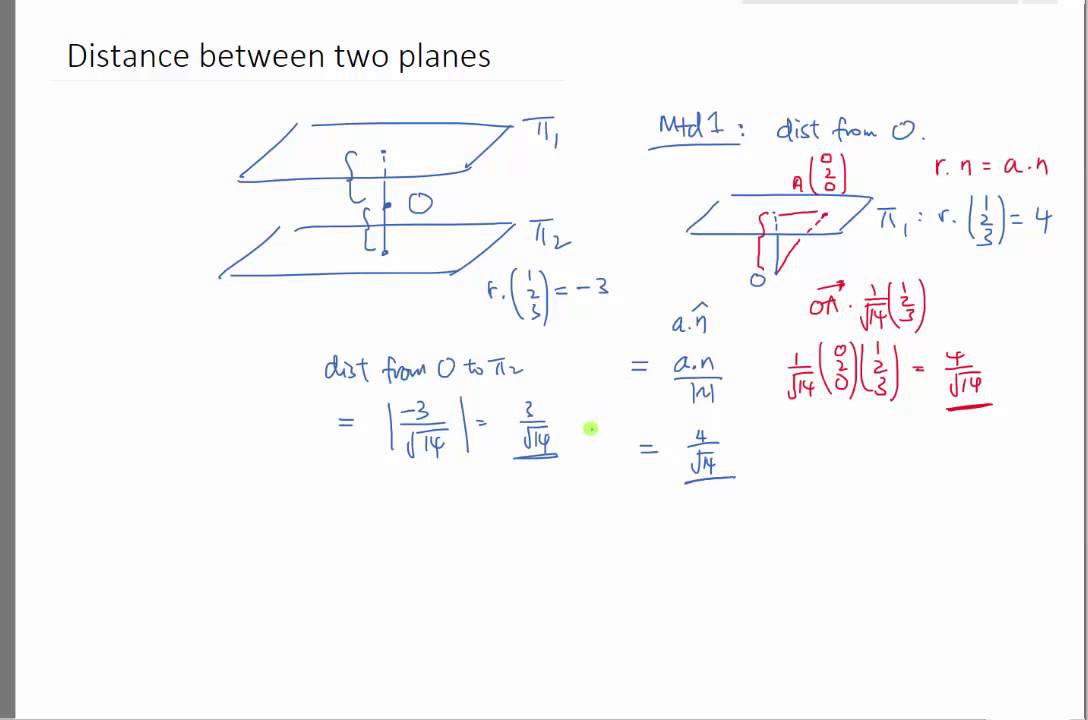 JC math tuition - H2 A levels Math - Distance between 2 planes in vectors