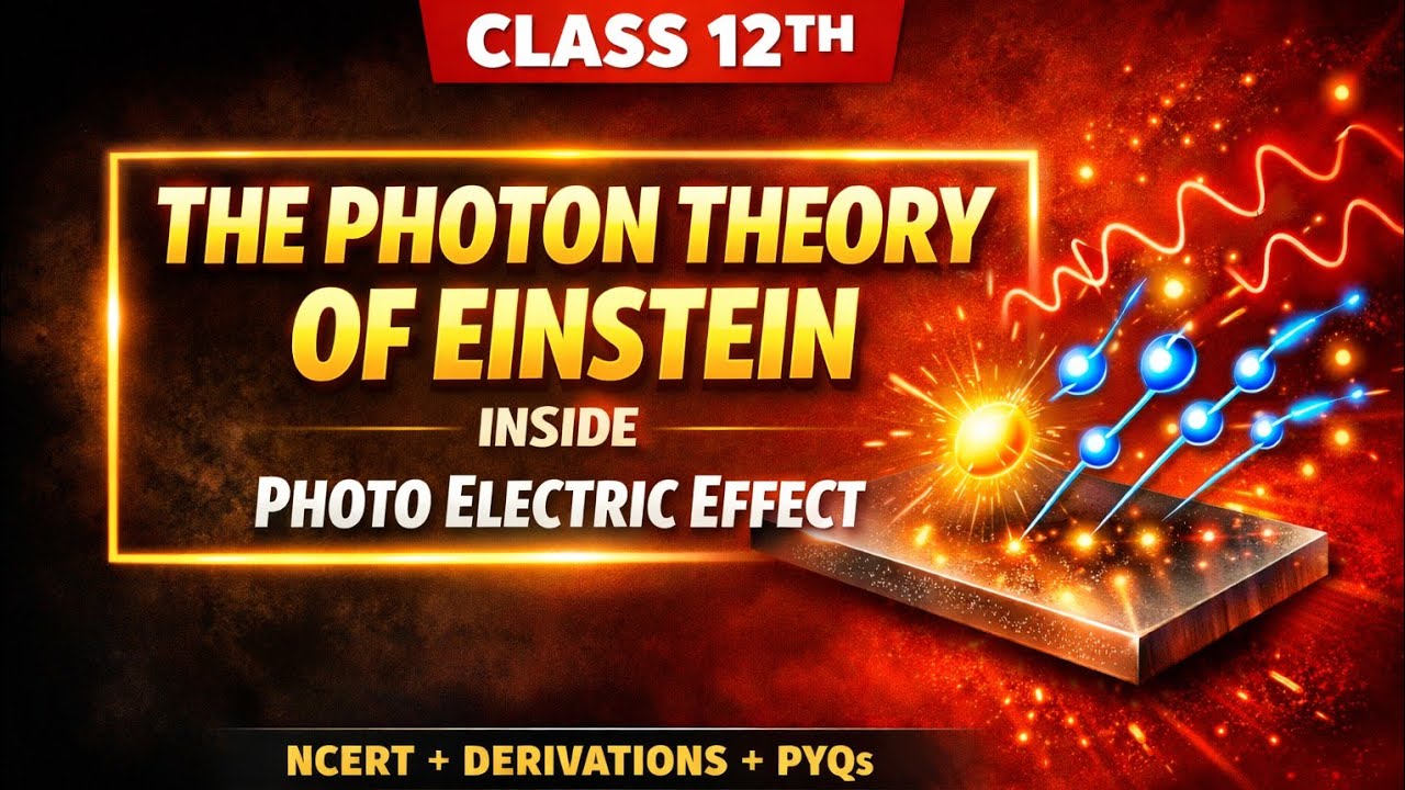 Dual Nature of Radiation and Matter | Photon Theory of Einstein | Failure of Wave Theory 