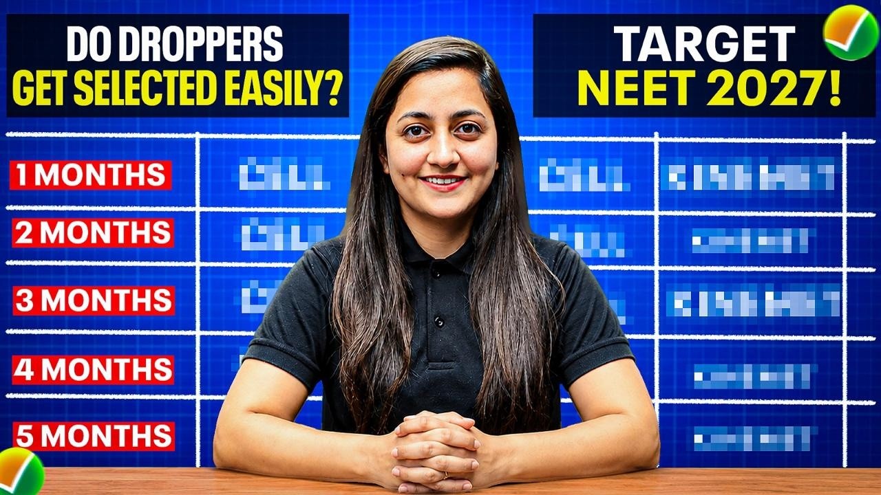 10-Month NEET 2027 Master Plan 🔥🔥| Complete Roadmap to Score 700+🔥🔥