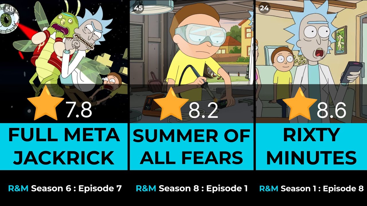 RICK AND MORTY - All 81 episodes ranked from worst to best