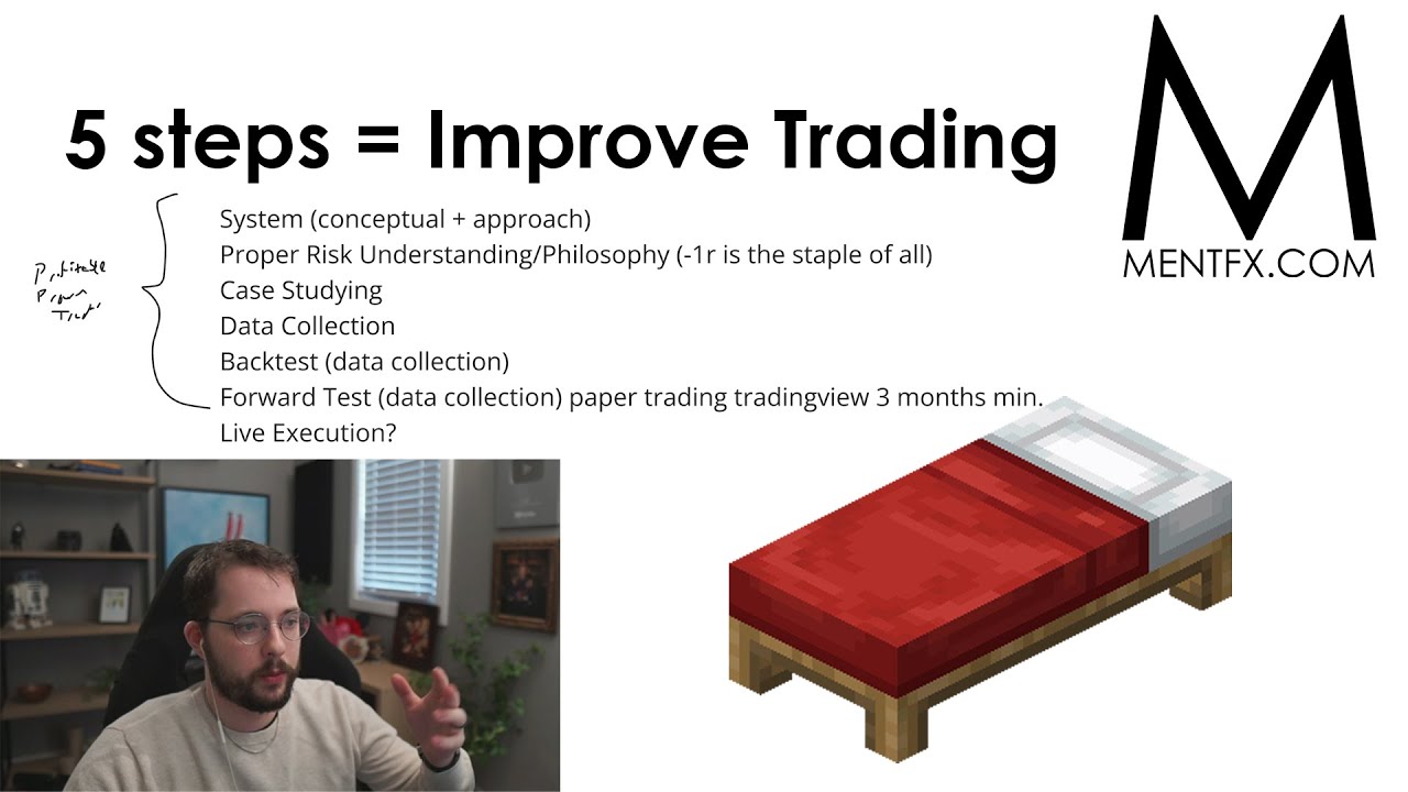 watch this just before bed to improve your trading in 12 minutes