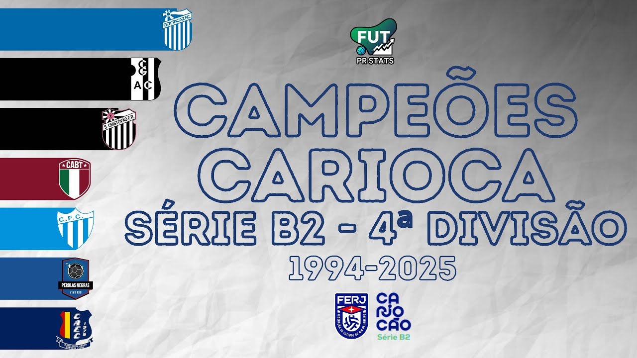Campeões do Campeonato Carioca Série B2 (1994-2025) - 4ª Divisão