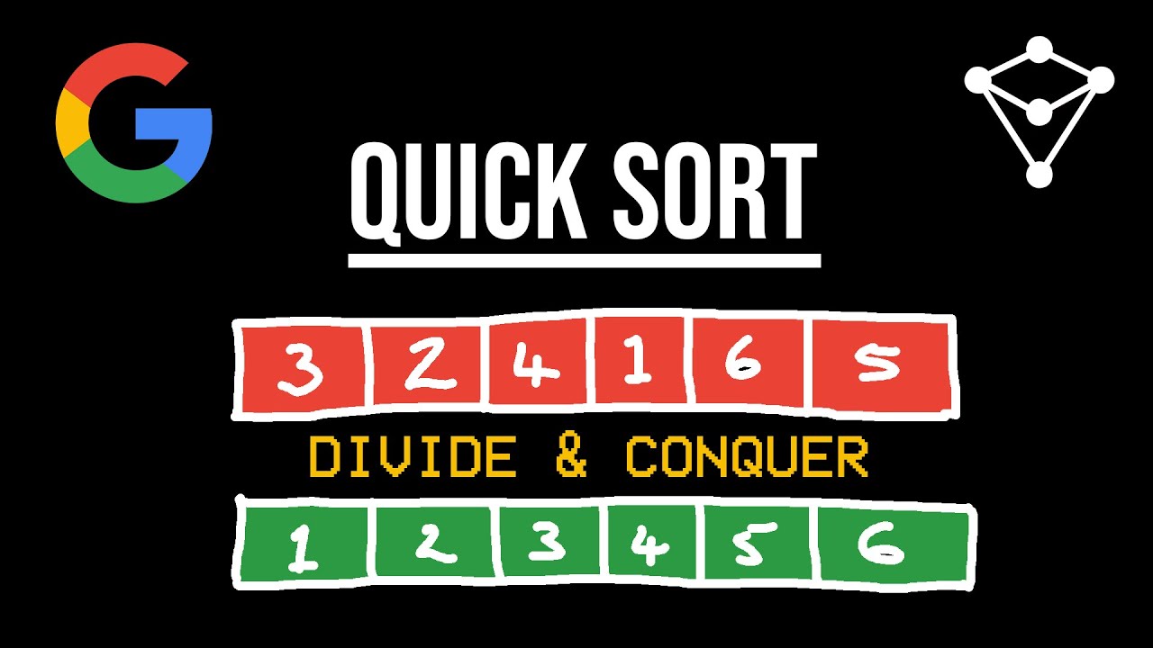 Quick Sort - Coding Interview Question - JavaScript
