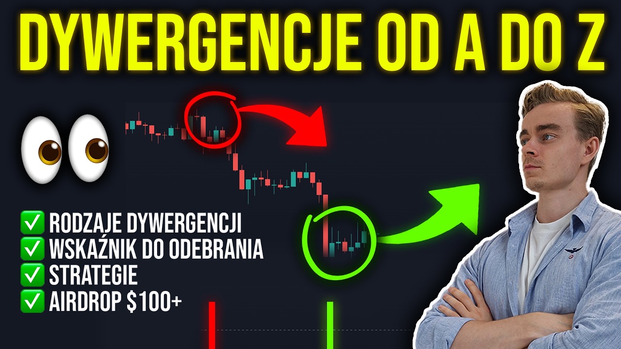 🔴DYWERGENCJE: WIĘKSZOŚĆ ŹLE TO ROBI - Prosta Strategia, Darmowy Wskaźnik do Odebrania na TradingView