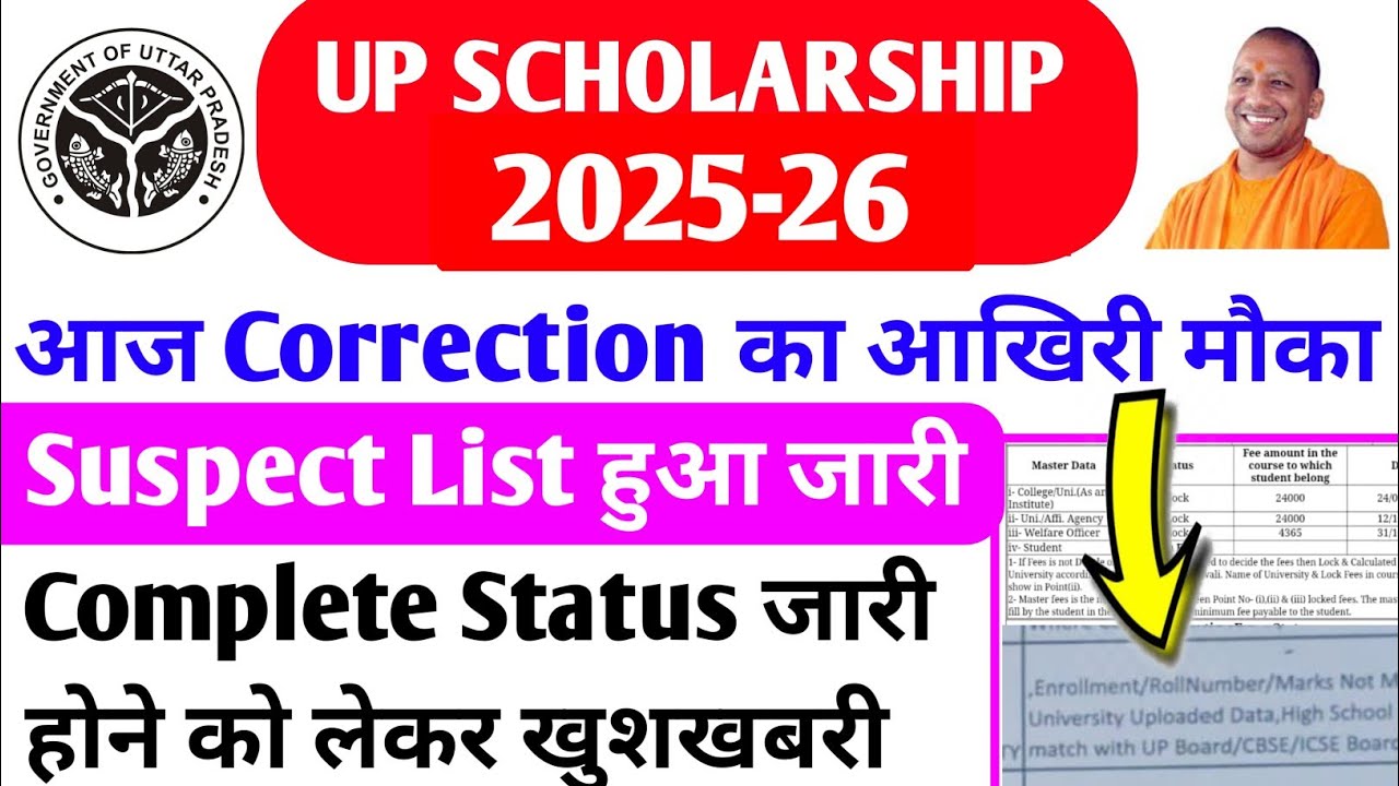 Up Scholarship Status 2025-26 / up scholarship latest news today/up scholarship correction last date