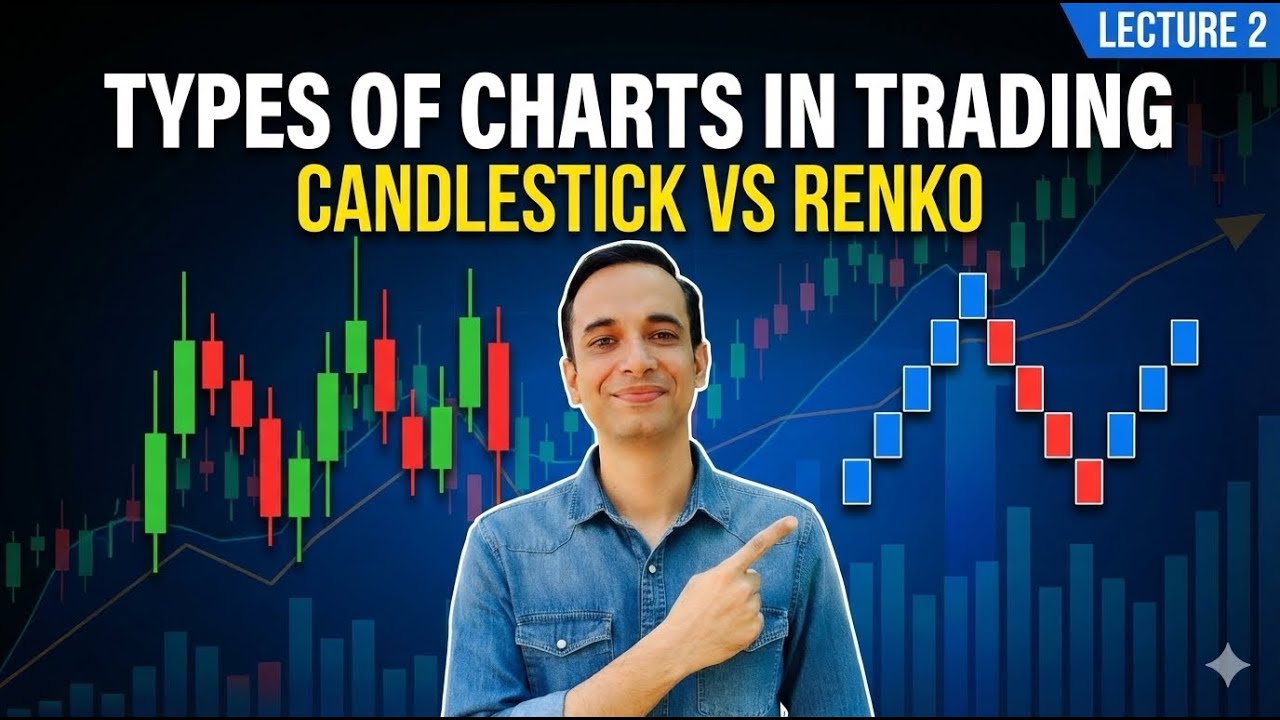 Types of Charts in Trading Explained 📊 | Line, Bar, Candlestick, Renko & More (Educational)